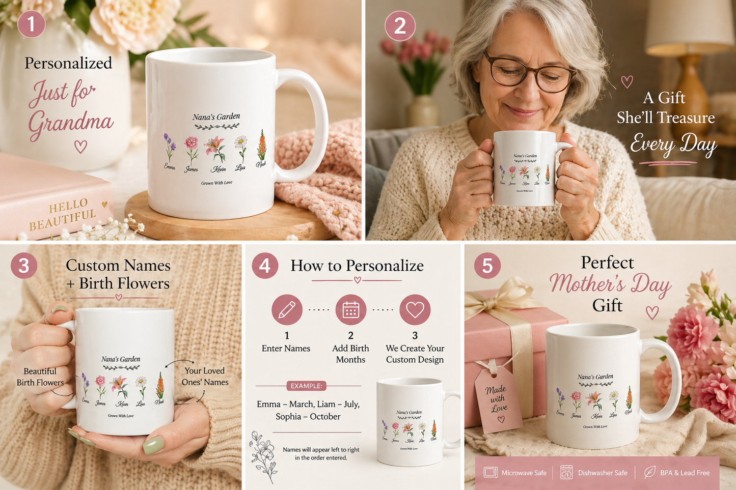 Personalized Birth Flower Mug for Grandma – Custom Names Coffee Cup, Mother’s Day Gift, (11oz, 15oz)